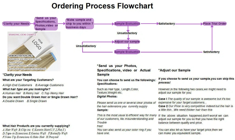 Keratin Bond Hair Extensions